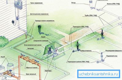 Nahezu perfektes Projekt in den Vorstädten Nahezu perfektes Projekt in den Vorstädten