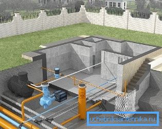 Praktisch alle Hauptelemente von Kommunikationssystemen befinden sich im Keller oder Keller am Eingang des Hauses Praktisch alle Hauptelemente von Kommunikationssystemen befinden sich im Keller oder Keller am Eingang des Hauses