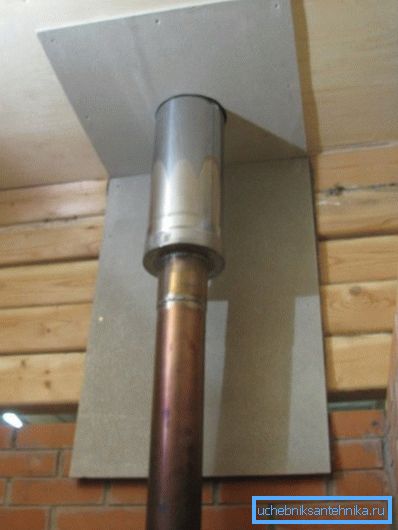 Korrekte Isolierung des Metallkamins. Korrekte Isolierung des Metallkamins.