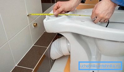 Standort richtig bestimmen Standort richtig bestimmen