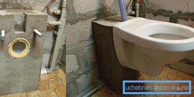 Ein ordnungsgemäß gefertigter, hausgemachter Sockel hält einer Belastung von mehreren hundert Kilogramm stand.