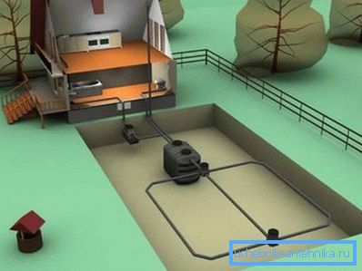 Die ordnungsgemäße Verwendung eines Abwassertanks ermöglicht die Bewässerung von Land auf dem Gelände Die ordnungsgemäße Verwendung eines Abwassertanks ermöglicht die Bewässerung von Land auf dem Gelände