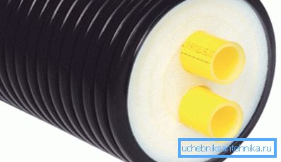 Vorisolierte Polyurethanrohre zum Heizen