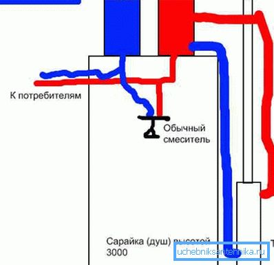 Das vorgeschlagene Verbindungsschema Das vorgeschlagene Verbindungsschema