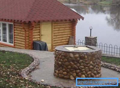 Bei einem Brunnen vor Ort können Sie eine kostengünstige Wasserversorgung des Hauses organisieren. Wenn sich auf dem Grundstück ein Brunnen befindet, ist es möglich, eine kostengünstige Wasserversorgung für die Wohnung zu organisieren.