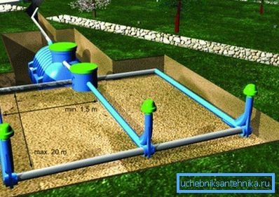 Mit einer geringen Absorptionskapazität wird ein Filtrationsfeld aufgebaut. Mit einer geringen Absorptionskapazität wird ein Filtrationsfeld aufgebaut.