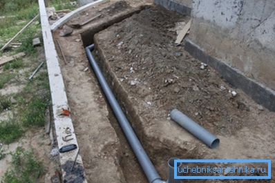 Unter der Bedingung eines qualitativ hochwertigen Abflusses braucht das Regenabwassersystem keine große Vertiefung.