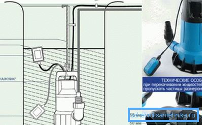 Bei der Wahl des Pumpentyps ist es sehr wichtig, solche Merkmale zu berücksichtigen, wie die Möglichkeit, große Partikel einer bestimmten Größe durchzulassen, was die Herstellung des Filtersystems beeinträchtigt.