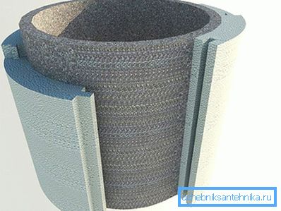 Die Verwendung von isolierenden Polystyrolschalen Die Verwendung von isolierenden Polystyrolschalen