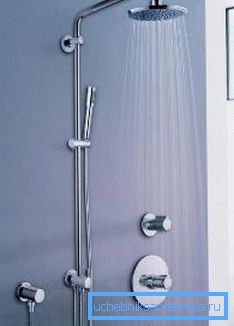 Musterduschsystem