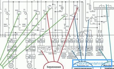Ein Beispiel für das elektrische Schaltungssystem. Ein Beispiel für das elektrische Schaltungssystem.