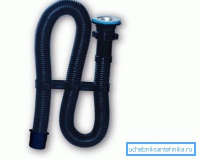 Beispiel einer Wasserfalle aus der Kanalwellung Beispiel einer Wasserfalle aus der Kanalwellung
