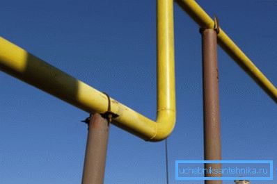 Ein Beispiel für die Verwendung von Verzweigungen in der Pipeline Ein Beispiel für die Verwendung von Verzweigungen in der Pipeline