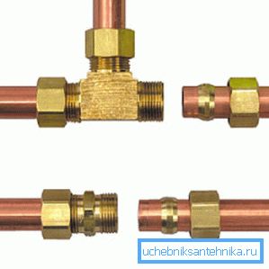 Einbaubeispiel mit Spannzangenfittings Einbaubeispiel mit Spannzangenfittings