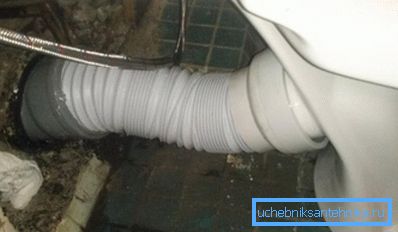 Beispielverbindung mit Wellen Beispielverbindung mit Wellen