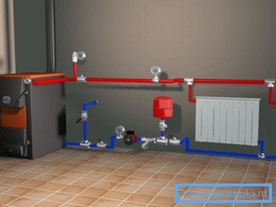 Ein Beispiel für die Position des Ausgleichsbehälters, der mit dem Kessel bündig ist Ein Beispiel für die Position des Ausgleichsbehälters, der mit dem Kessel bündig ist