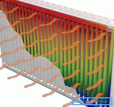 Ein Beispiel für Wärmeübertragungsprodukte aus Aluminium. Ein Beispiel für Wärmeübertragungsprodukte aus Aluminium.