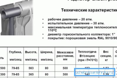 Ein Beispiel für die thermische Leistung eines Bimetallmodells Ein Beispiel für die thermische Leistung eines Bimetallmodells