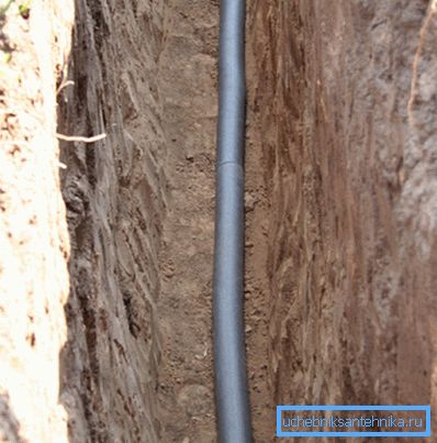 Ein Beispiel für die Tiefe, bis zu der die Wasserleitung in der mittleren Zone der Russischen Föderation begraben sein sollte Ein Beispiel für die Tiefe, bis zu der die Wasserleitung in der mittleren Zone der Russischen Föderation begraben sein sollte