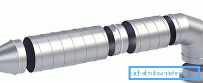 Ein Beispiel dafür, wie viele Verbindungen sich in einer Pipeline befinden können Ein Beispiel dafür, wie viele Verbindungen sich in einer Pipeline befinden können