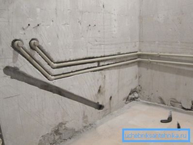 Beispiel für Pipes im Gateway Beispiel für Pipes im Gateway