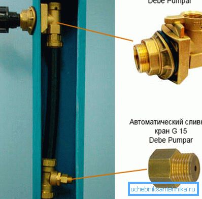 Ein Beispiel für den Einbau einer automatischen Austragvorrichtung im Gehäuse Ein Beispiel für den Einbau einer automatischen Austragvorrichtung im Gehäuse