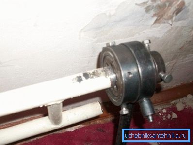Beispiel für das Einfädeln Beispiel für das Einfädeln