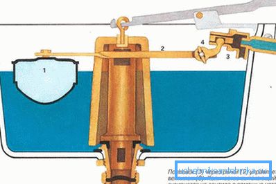 3961 Schematische Darstellung