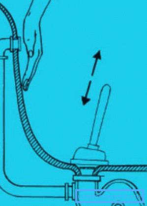 Funktionsprinzip des Kolbens Funktionsprinzip des Kolbens
