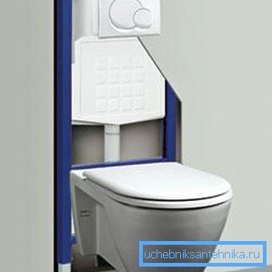 Prinzip des Befestigungssystems Prinzip des Befestigungssystems