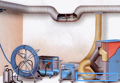 Das Prinzip, zwei Gerätesätze an einem bestimmten Teil der Kette zu verbinden, der an allen Seiten vorversiegelt ist, mit Ausnahme der Eingabe einer mechanischen Bürste Das Prinzip, zwei Gerätesätze an einem bestimmten Teil der Kette zu verbinden, der an allen Seiten vorversiegelt ist, mit Ausnahme der Eingabe einer mechanischen Bürste
