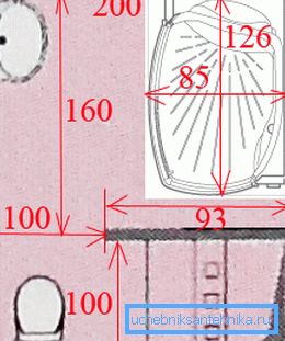 Das Prinzip der Platzierung von Sanitärgeräten in einem kleinen Raum Das Prinzip der Platzierung von Sanitärgeräten in einem kleinen Raum