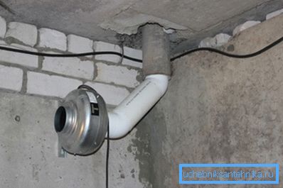Zwangsbelüftung des Kellers im Haus mit Hilfe spezieller Ausrüstung Zwangsbelüftung des Kellers im Haus mit Hilfe spezieller Ausrüstung