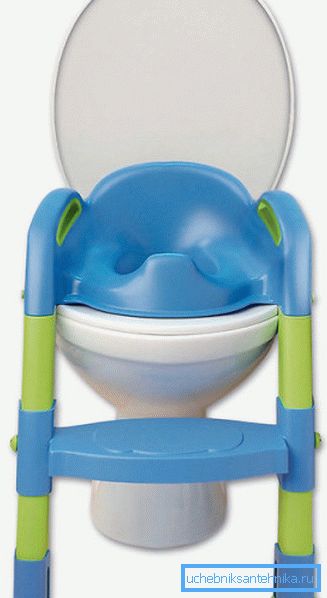 Thermobaby-Präfix Thermobaby-Präfix