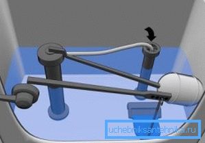 Problem - Wasser läuft in der Toilettenschüssel über Problem - Wasser läuft in der Toilettenschüssel über