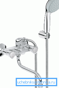 Die Produkte der deutschen Firma GROHE sind der Maßstab für Qualität und Zuverlässigkeit. Die Produkte der deutschen Firma GROHE sind der Maßstab für Qualität und Zuverlässigkeit.
