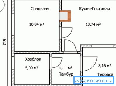 Das Projekt mit der Lage der Heizstruktur zwischen Wohnzimmer und Schlafzimmer. Das Projekt mit der Lage der Heizstruktur zwischen Wohnzimmer und Schlafzimmer.