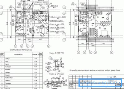 Das Netzwerkprojekt ermöglicht Ihnen oder beauftragten Spezialisten, eine Schätzung vorzunehmen. Das Netzwerkprojekt ermöglicht Ihnen oder beauftragten Spezialisten, eine Schätzung vorzunehmen.
