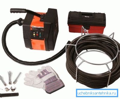 Professionelle Ausrüstung zur Reinigung von Abwasserrohren Professionelle Ausrüstung zur Reinigung von Abwasserrohren