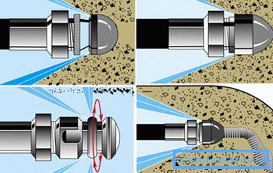 Profis verwenden normalerweise die hydrodynamische Rohrreinigung. Profis verwenden normalerweise die hydrodynamische Rohrreinigung.