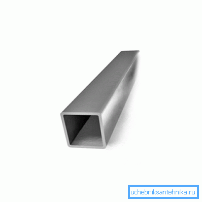 Profilrohr 20x20 mm Profilrohr 20x20 mm