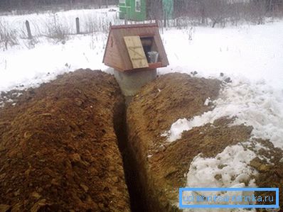 Sanitärinstallationen im Land Sanitärinstallationen im Land