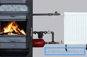 Industrieheizofen mit Wärmetauscher Industrieheizofen mit Wärmetauscher