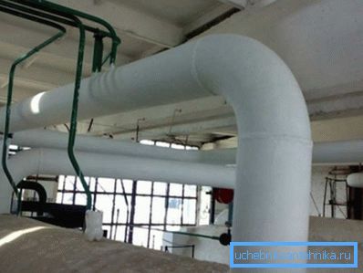 Industrielle Dampfleitung Industrielle Dampfleitung