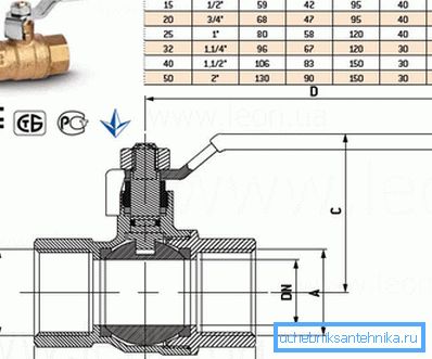 Die einfachste Konstruktion eines solchen Krans zeigt die Abmessungen und alle Größen gemäß der Kennzeichnung eines renommierten Herstellers an