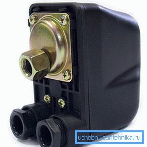 Einfachster Wasserdruckschalter Einfachster Wasserdruckschalter