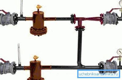 Der einfachste Aufzugsknoten. Der einfachste Aufzugsknoten.