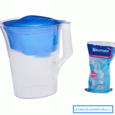 Der einfachste Pitcher-Filter. Der einfachste Pitcher-Filter.
