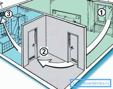Ein einfaches Beispiel für das System. Ein einfaches Beispiel für das System.