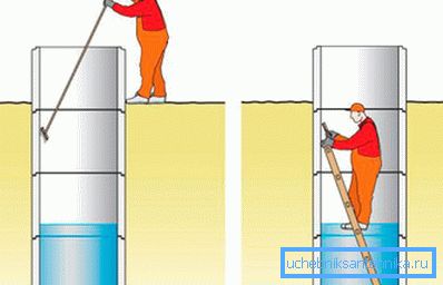 Arbeit drinnen und draußen. Arbeit drinnen und draußen.